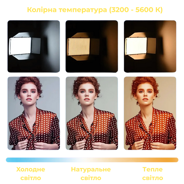 Светодиодная LED/RGB панель с 2 батареями Pro 600 100156 фото