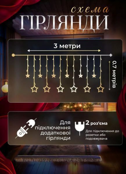 Гирлянда-штора 3х0,7 м Звезды - STAR STYLE 500116 фото